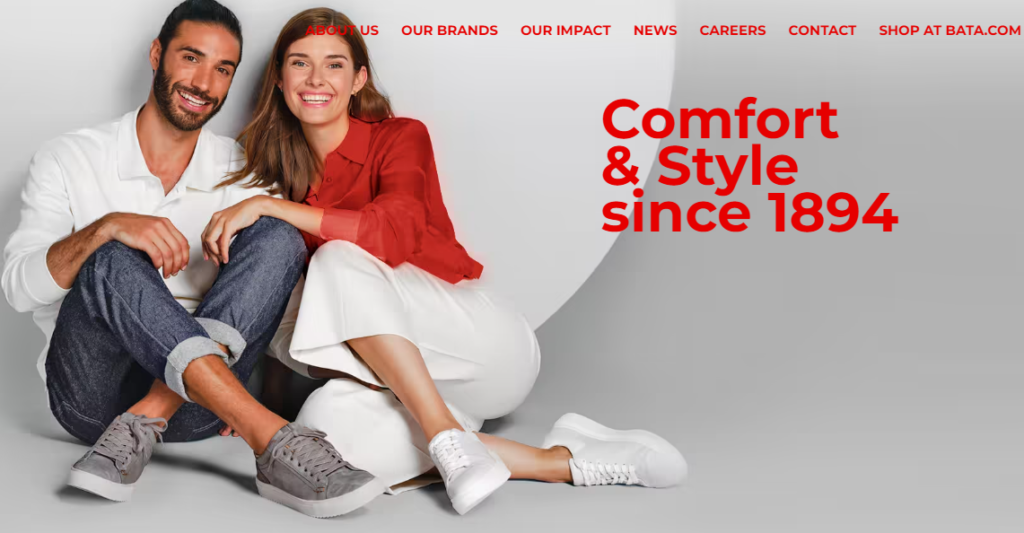 8LUT4OvZQCJzDxoFGNHOVgSAilv0Ps4KxiYCdGz2